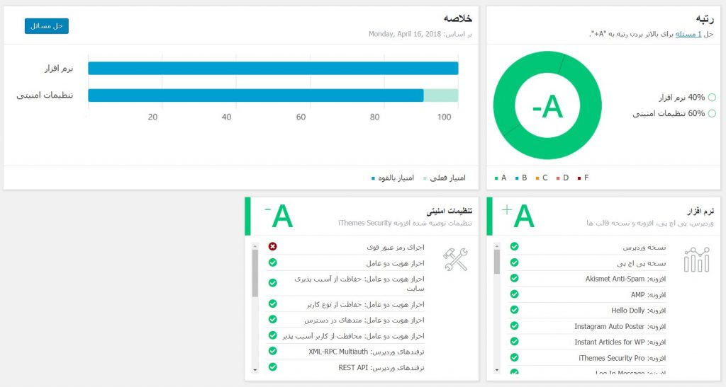 افزونه iThemes Security Pro