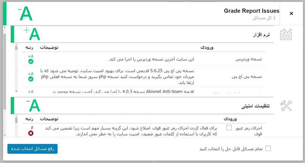 افزونه iThemes Security Pro