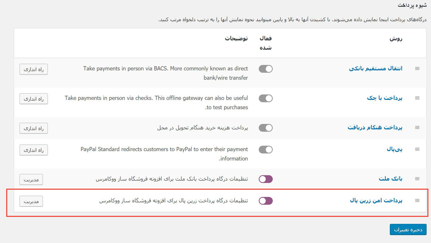 شیوه پرداخت